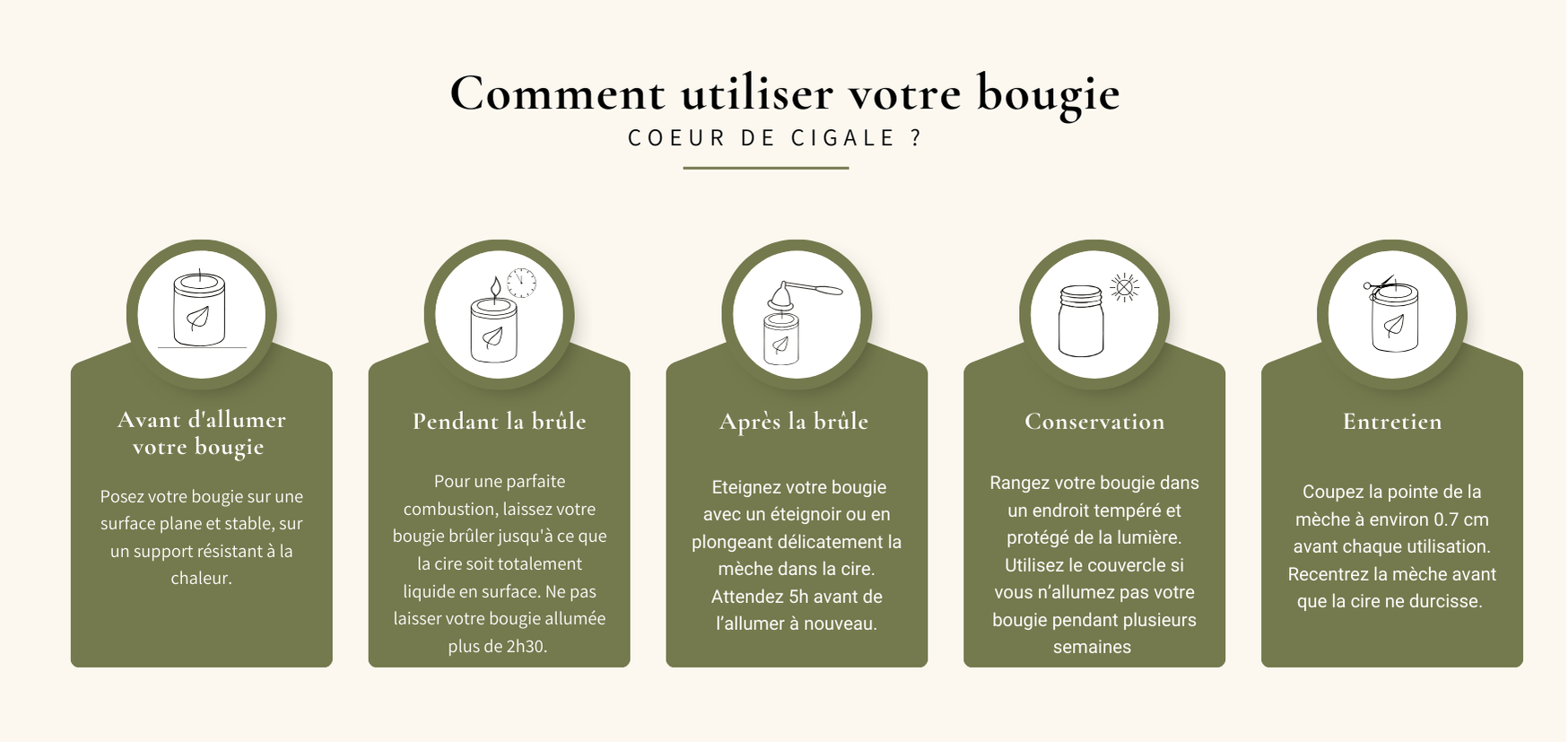 precautions-utilisations-bougie Précautions d'utilisation d'une bougie parfumée Coeur de Cigale